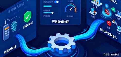 2025年網(wǎng)絡(luò)準(zhǔn)入控制（NAC）十大解決方案深度解析與軟件開(kāi)發(fā)趨勢(shì)